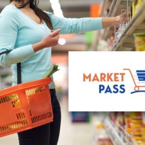 Market Pass: Ξεκίνησε η πληρωμή της δόσης του Ιουνίου για 645.000 δικαιούχους