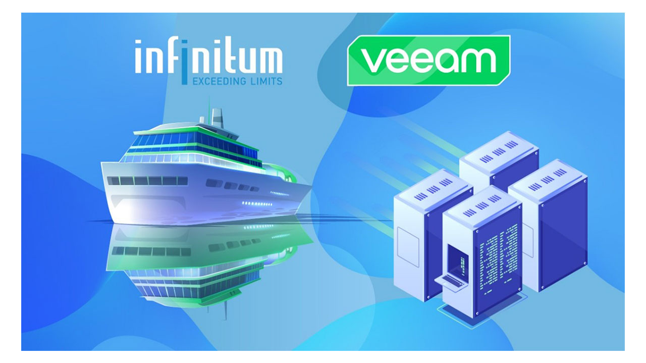 Κεντρική διαχείριση Backup με το Veeam Cloud Connect for the Enterprise, από την Infinitum