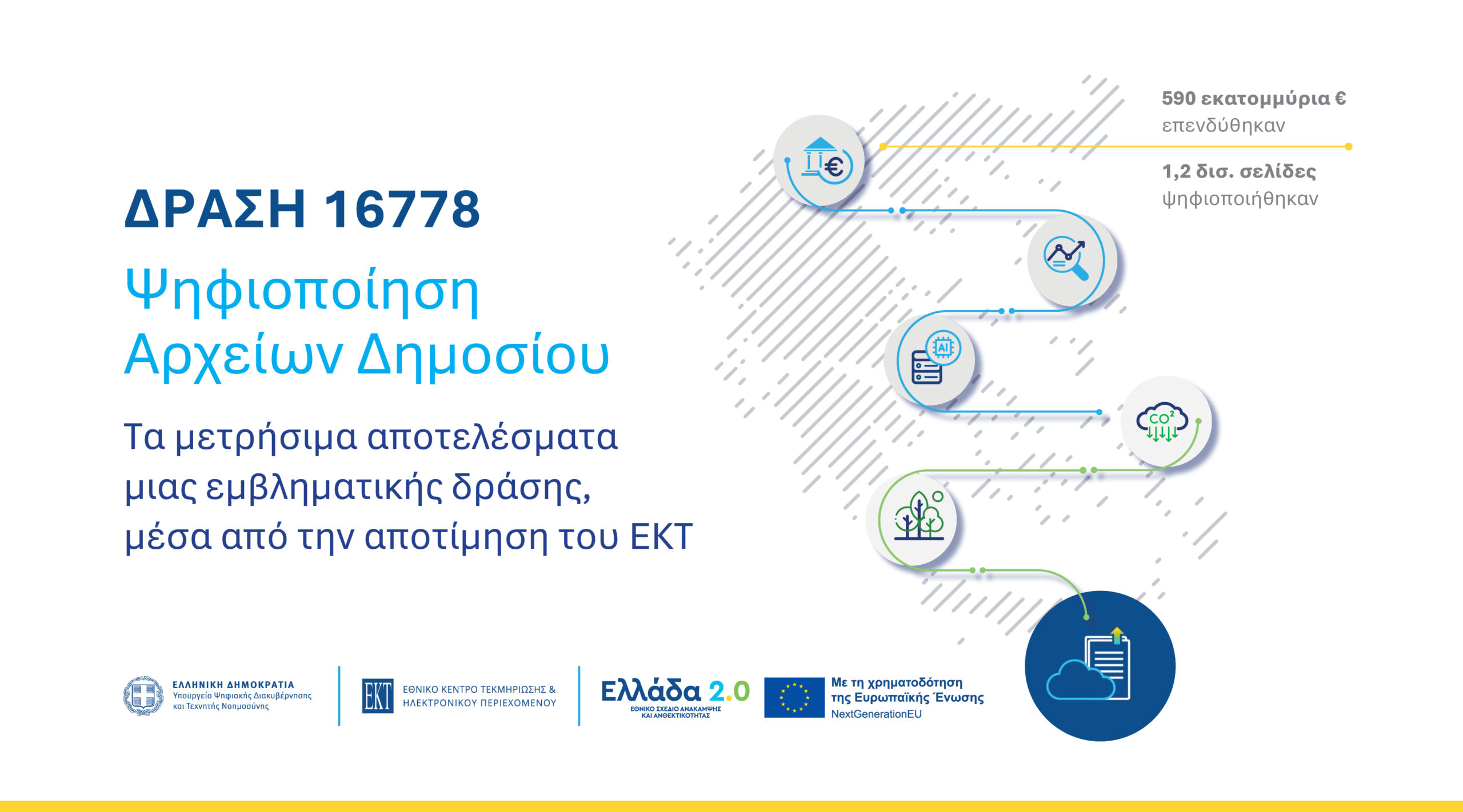 Το ΕΚΤ αποτιμά τα οφέλη από την ψηφιοποίηση 1,2 δισ. σελίδων αρχείων του Δημοσίου