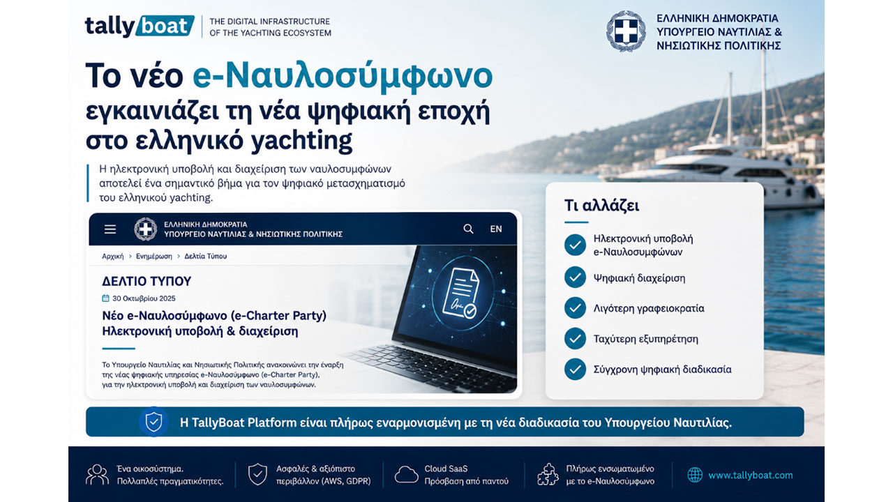 Το νέο e-Ναυλοσύμφωνο ανοίγει μια νέα εποχή για το ελληνικό yachting